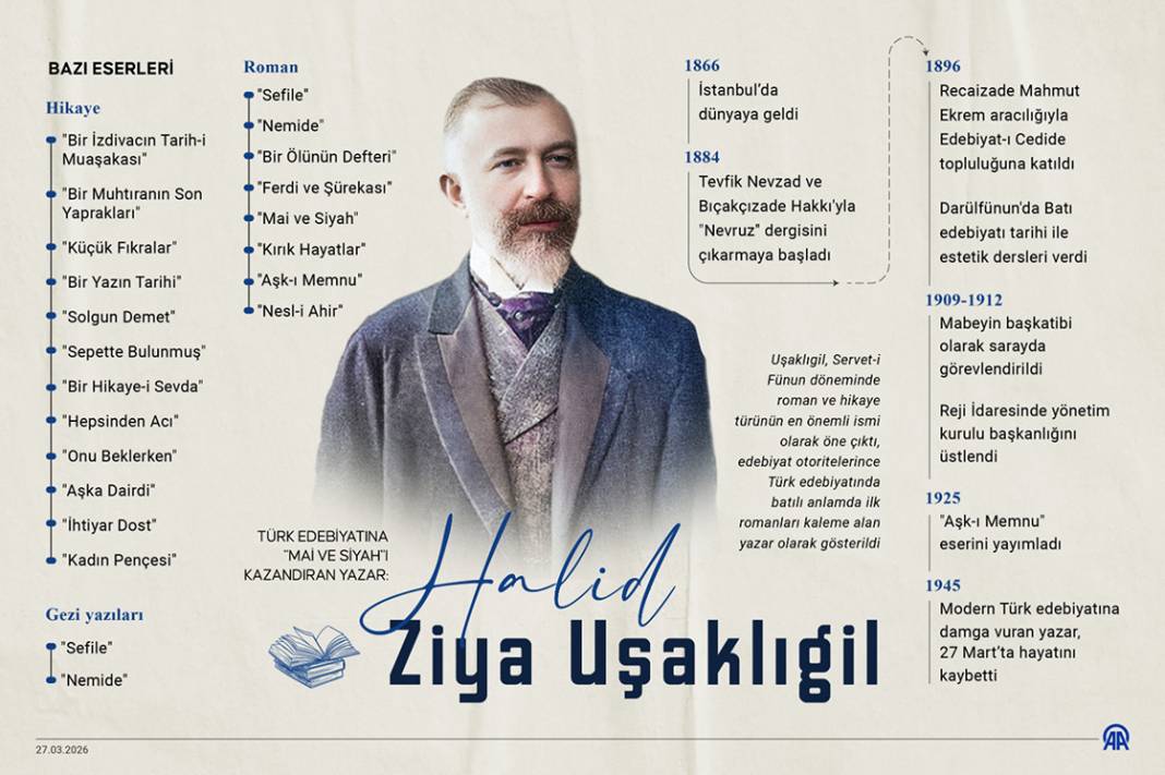 Türk edebiyatına "Mai ve Siyah"ı kazandıran yazar: Halid Ziya Uşaklıgil 1